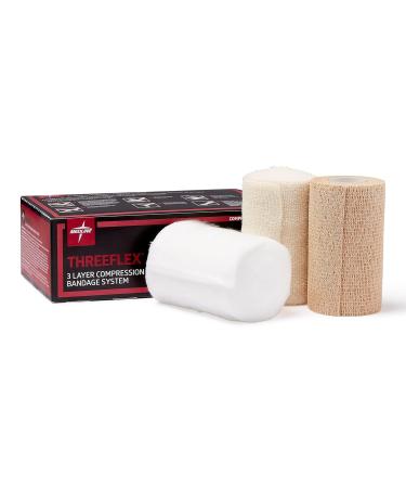 Buy Medline ThreeFlex 3-Layer Compression System - Effective Compression Therapy for Fast Recovery | International Shipping Available - Buy Online on GoSupps.com