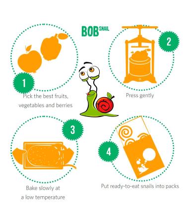 Healthy Fruit Snacks Variety Pack - 20 Individual Packs of Gluten-Free Vegan Fruit Bars with Natural Flavors for Kids and Adults - No Sugar Added - Buy Online on GoSupps.com