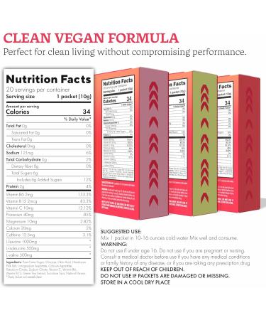 Electrolyte Powder Packets (20-Count) - Strawberry Electrolyte Drink Mix - Non-GMO Gluten-Free Vegan Electrolytes Powder Packets for Athletes Strawberry 9.6 Ounce (Pack of 1) - Buy Online on GoSupps.com