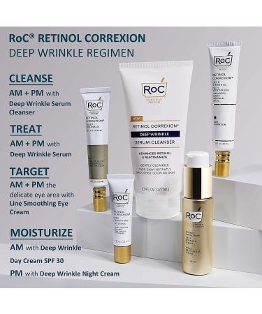 RoC Retinol Correxion Deep Wrinkle Daily Moisturizer SPF 30 - 1.0 fl oz for Anti-Aging & Sun Protection - Buy Online on GoSupps.com