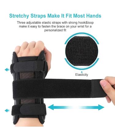 Ergonomic Wrist Support Brace for Carpal Tunnel Relief - Stabilizing Splint for Pain Sprains & Tendonitis - Fits Left & Right Hand - Buy Online on GoSupps.com