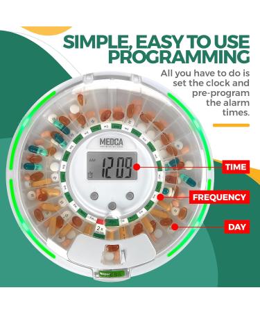 28-Day Automatic Pill Dispenser with LCD Display - Secure Key Lock Medication Organizer for Seniors with Reminder Alarm - Buy Online on GoSupps.com