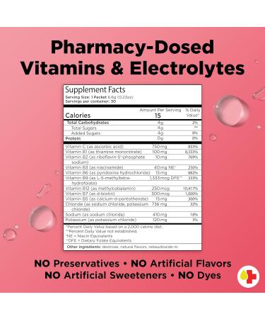 Shop Banana Bag Oral Solution - Salted Watermelon 30-Pack | Medbox Hydration Recovery & Electrolyte Powder Drink Mix - Buy Online on GoSupps.com