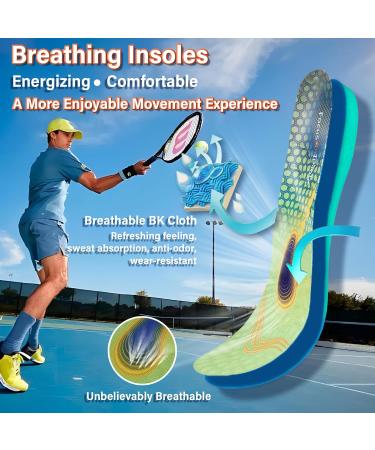 24-Hour Energy Shock Absorption Insoles - Comfort for Running Walking & Hiking | 2 Pairs for Men & Women | Breathable & High Elastic for All-Day Relief - Buy Online on GoSupps.com