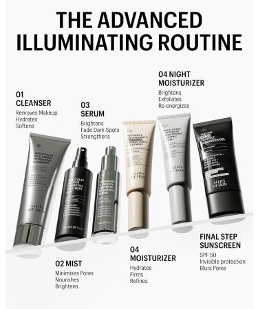 Allies of Skin Tranexamic & Arbutin Advanced Brightening Serum - Buy Online on GoSupps.com