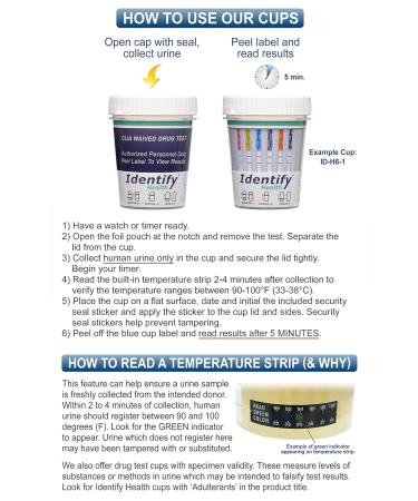 25 Pack Identify Health 7 Panel Drug Test Cup - Instantly Tests Urine for 7 Drugs - AMP, BUP, BZO, COC, OPI300, OXY, THC50 - Buy Online on GoSupps.com