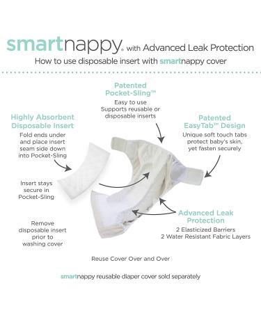 Amazing Baby SmartNappy Disposable Inserts 28 Count Size 1 5-10 lbs | Extra Absorbent Hybrid Diaper Cover | No Plastic Liner | Trial Pack - Buy Online on GoSupps.com