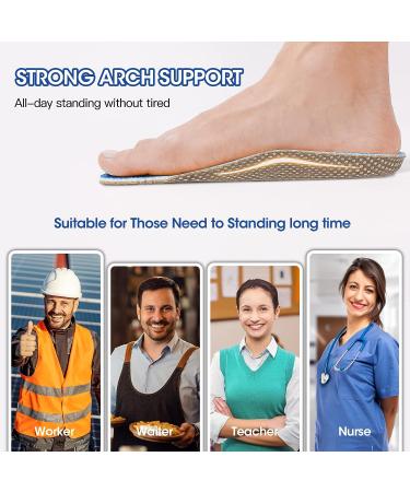 Cork Arch Support Insoles for Plantar Fasciitis Pain Relief - Orthotic Shoe Inserts for Men and Women - Breathable & Soft Wood Material - Buy Online on GoSupps.com