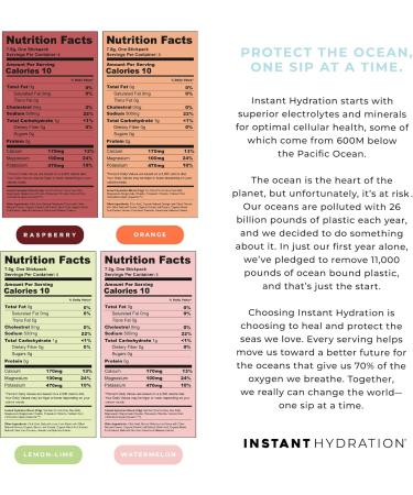 Instant Hydration Electrolytes Powder Packets - Variety Pack - Zero Sugar - Keto, Vegan, Gluten-Free, Non-GMO - Boost Recovery, Brain Function, Muscle & Tissue Health - 12 Sticks - Buy Online on GoSupps.com