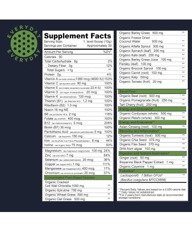 Gnarly Nutrition Performance Greens Superfood Powder - Lemon Mint 11.64 Oz (30 Servings) - Buy Online on GoSupps.com