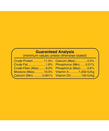 Wild Harvest Daily Blend Nutrition Diet for Parakeet, Canary, and Finch - 10 lb - Buy Online on GoSupps.com