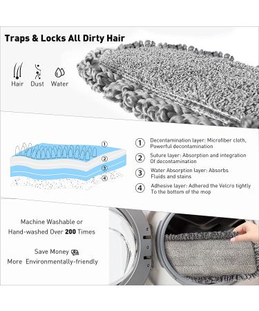 120CM Spray Mop for Floor Cleaning | Microfiber Hardwood Floor Mop with 3 Pads and Scraper - Buy Online on GoSupps.com