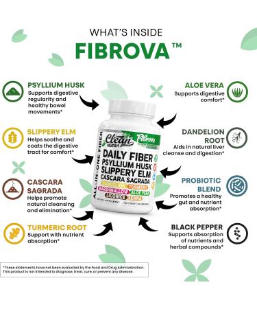 Fiber Supplement Capsules Slippery Elm Psyllium Husk Cascara Sagrada Dandelion Root Turmeric Supplement Aloe Vera Licorice Senna Marshmallow Root Digestive Health Cleanse 90 Pills by Clean Nutra - Buy Online on GoSupps.com