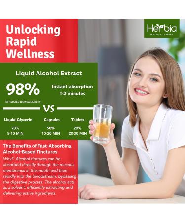 HERBIA Organic Goldenseal Root Extract Immune Support & Antioxidant Liquid Herbal Supplement Alcohol-Based 10:1 Concentrate Fast Absorption Made from Organically Grown Goldenseal 2 fl oz - Buy Online on GoSupps.com