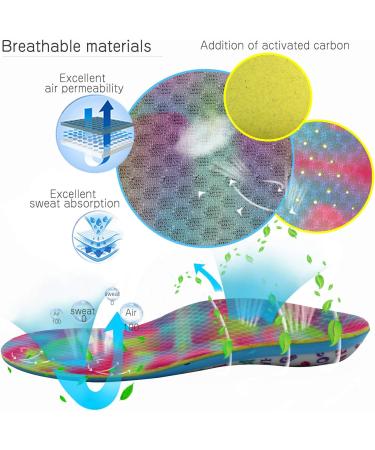 Kids Orthotic Insoles for Flat Feet & Over-Pronation | Plantar Fasciitis Relief | Lightweight & Shock Absorbing Shoe Inserts for Active Children (Size 7-9 | 23-25 EU) - Buy Online on GoSupps.com