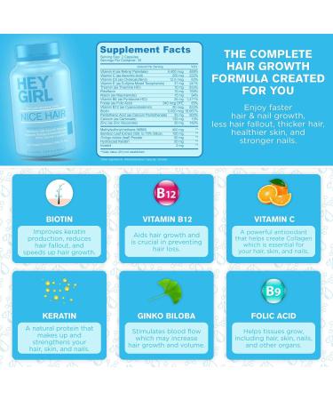 Thinning Hair Solution: Hair Vitamins for Faster Growth, Stronger Hair, Healthier Skin & Nails - With Biotin, Keratin, Folic Acid, Vitamin B & C - Buy Online on GoSupps.com