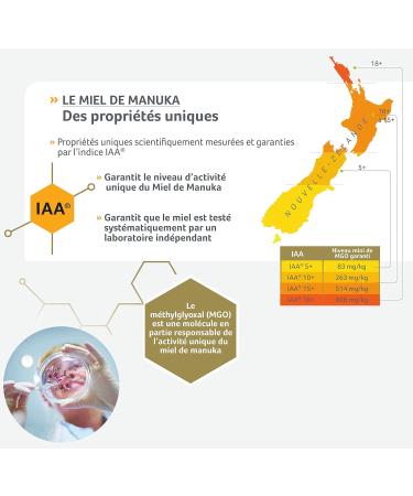 Herbesan Manuka Honey IAA 10+ 250 g - Buy Online on GoSupps.com