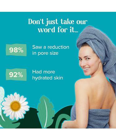 Pore Minimizer Toner for Oily & Aging Skin | Skin Tightening with Botanical Extracts & 2% Niacinamide | Exfoliating & Safe for Sensitive Skin - Buy Online on GoSupps.com