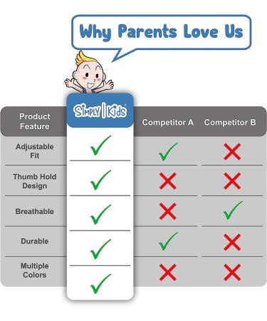 Kids Wrist Guards for Bike Skateboard Roller Skating Snowboarding - Sliver Black Medium - Buy Online on GoSupps.com