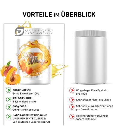 Clear Whey Isolate Dynamics - 500g Peach Ice Tea | Muscle Growth Digestion & Free Ice Sheet | International Shipping - Buy Online on GoSupps.com