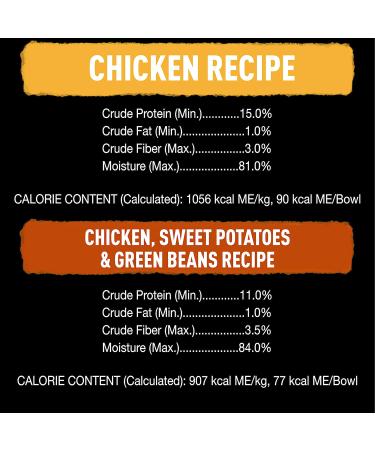 Cesar Wholesome Bowls Wet Dog Food Variety Packs - Chicken & Sweet Potatoes - 3 oz (Pack of 6) - Buy Online on GoSupps.com