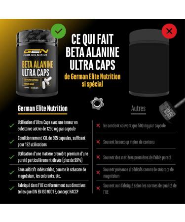 B ta Alanine Ultra Caps - 365 capsules - Hautement dos avec 1250 mg par capsule - B ta Alanine Acide Amin avec 99% de puret - Sans additif ind sirable - Buy Online on GoSupps.com