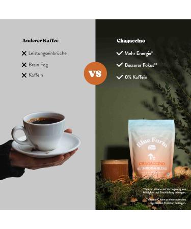  BLUE FARM Blue Farm Oat Base Organic Chagaccino Oat drink without added sugars Vegan glutenfree in the best organic quality Oatbased food supplement with the vital fungi Chaga - Buy Online on GoSupps.com