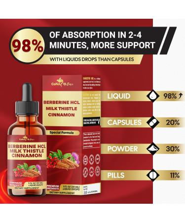 12in1 Berberine Liquid Drops with Milk Thistle Ceylon Cinnamon Bitter Melon Turmeric Aloe Vera Ginger Slippery Elm Marshmallow Root & More to Digestive Health- 30 Days Supply - Buy Online on GoSupps.com