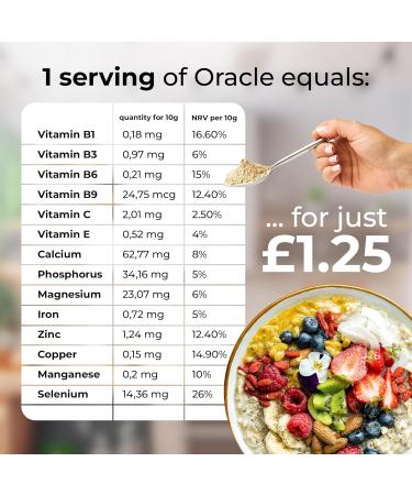 Ancestral Superfoods Oracle Vegan Whole Foods Powder for Mental Clarity and Energy Boost Sprouted Fermented Gluten Free Superfood Alkaline Probiotic - 20 portions - Buy Online on GoSupps.com