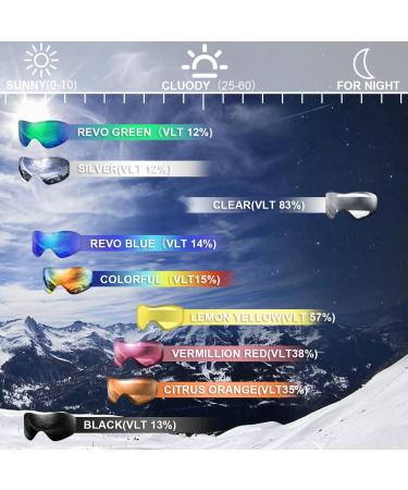 Juli Ski Goggles - Black Frame with Clear Lens (VLT 83%) for Men and Women - Ideal for Snowboarding, Skiing, Snowmobiling, and Skating - Adults - Buy Online on GoSupps.com