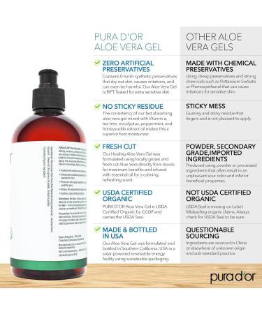 PURA D'OR 16 Oz ORGANIC Aloe Vera Gel - Unscented - All Natural - ZERO Artificial Preservatives - Deeply Hydrating & Moisturizing - Sunburn Bug Bites Rashes Small Cuts Eczema Relief - Skin & Hair Unscented 16 Ounce (Pac  - Buy Online on GoSupps.com