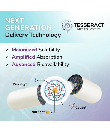 MuSolve SR Respiratory Health Support Supplement Sustained-Release Hypoallergenic Formula Six Natural Botanical Extracts to Help Dissolve Mucus 300 mg 90 Vegetarian Capsules - Buy Online on GoSupps.com