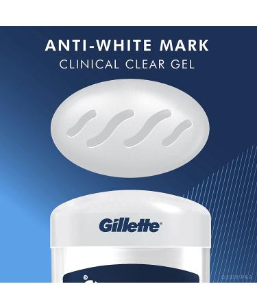 Gillette Clinical Clear Gel Cool Wave Antiperspirant Deodorant 2.6 oz - Long-lasting Protection - Buy Online on GoSupps.com