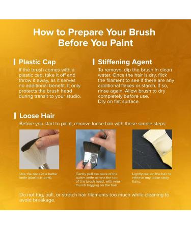 Silver Brush Limited 2007S Golden Natural Script Liner Brush - Size 4, Short Handle - Ideal for Watercolor, Oil, and Acrylic - Buy Online on GoSupps.com