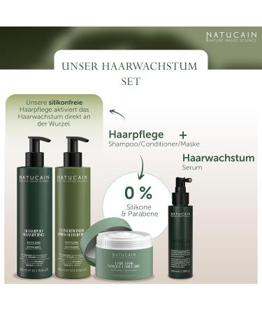 Buy NATUCAIN Hair Serum - Test Winner for Hair Loss Relief | Activated Growth Hormone-Free | 200ml Made in Germany | Fast International Shipping - Buy Online on GoSupps.com
