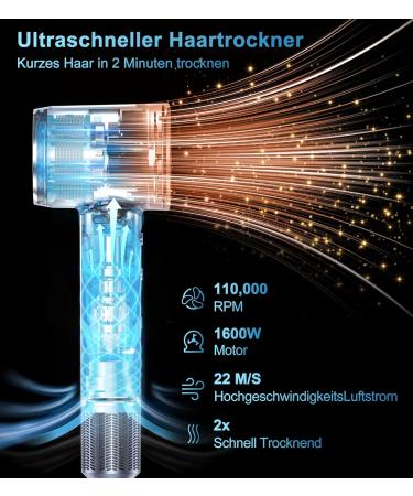 Ankway Hairdryer with ions 110000 rpm professional hairdryer hair dryer with 200 million negative ions Ankway Travel Hair Dryer with 25 m power cord - Buy Online on GoSupps.com