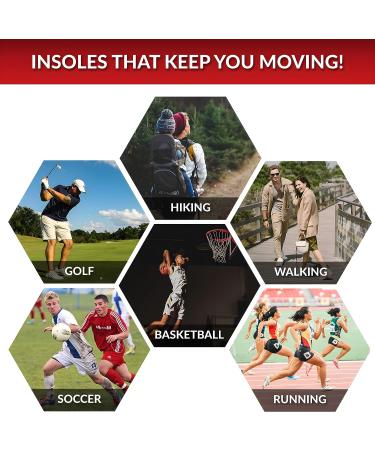 Carbon Fiber Insoles 1 Pair for Men & Women - Thin Orthotics for Turf Toe, Foot Fractures, Hallux Rigidus - Ideal for Hiking, Sports, Basketball - 10.43 - 265mm - Buy Online on GoSupps.com