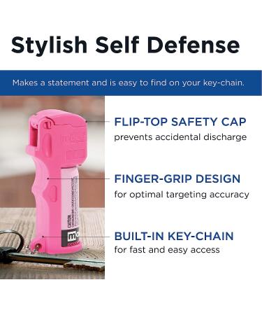 mace Mace Brand Personal Pepper Spray (Hot Pink) 12 ft Hot Pink 1 - Buy Online on GoSupps.com