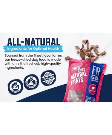 Formula Raw's Premium Freeze-Dried Dog Food - Grain-Free Natural & Fresh High Protein Ideal for All Ages & Breeds (400g Kangaroo & Lamb) Kangaroo & Lamb 400 g (Pack of 1) - Buy Online on GoSupps.com