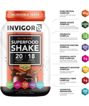 Invigor8 Complete Muscle Recovery Bundle Chocolate Superfood Shake + Creatine Gummies | Lean Muscle Energy & Recovery Support | Plant-Based Protein Superfoods Creatine Monohydrate | 30 Servings - Buy Online on GoSupps.com