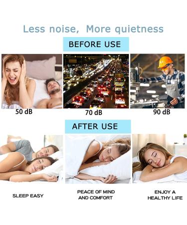 12 Pairs Silicone Ear Plugs - Noise Cancelling Reusable Moldable Wax Earplugs for Sleeping Swimming Work & Travel - SNR 27dB (Blue Orange - Buy Online on GoSupps.com