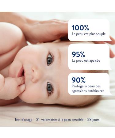 Rivadouce BIO - Cr me Hydratante B b Bio - 50ml - Hydrate Nourrit et Prot ge la peau de B b  - Buy Online on GoSupps.com