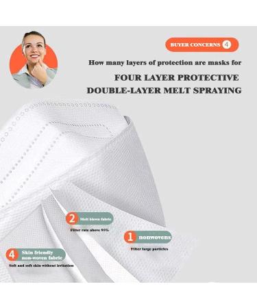 Ships from Canada-pc of 50 Disposable Face_Mask 4-Ply EarLoop.Protective breathable dust-proof everyday use 1 Box(50 PC) Black - Buy Online on GoSupps.com