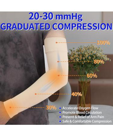 Lymphedema Compression Arm Sleeve for Men & Women - 20-30 mmHg Support for Arthritis Edema & Bursitis - Beige Small with Silicone Band - Buy Online on GoSupps.com