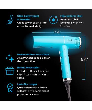 Mini Hair Dryer with Diffuser for Curly Hair | Fast & Quiet Professional Blow Dryer | 20x Faster Brushless Motor | Compact Reverse Auto-Clean Dryer by SKYPRO - Buy Online on GoSupps.com