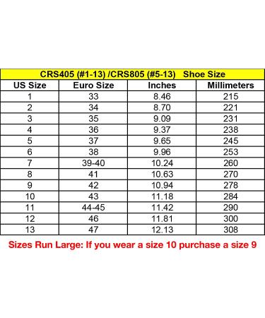 CHICAGO Men's Rink Classic Roller Skates - Black (Size 13) - Buy Online on GoSupps.com