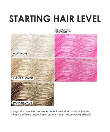KERACOLOR Kit of 3-in-1 (Cleanse + Conditioner + Color) Light Pink Semi-Permanent Hair Dye and Finishing Hair Spray 10oz - Buy Online on GoSupps.com