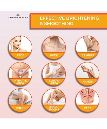 Turmeric & Kojic Acid Soap for Dark Spot Removal - Vitamin C Retinol Collagen & Hyaluronic Acid | Skin Rejuvenation (2 Pack - Buy Online on GoSupps.com