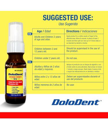 DOLODENT Maximum Strength Oral Pain Relief Spray, 0.5 fl oz - 20% Benzocaine Mouth Spray - Fast Pain Relief for Mouth Sores, Sore Gums, Braces & Denture Irritation - Buy Online on GoSupps.com