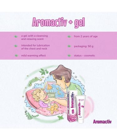 Aromactiv Gel 50g 2 YAERS PLUS - Buy Online on GoSupps.com